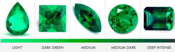 emerald color scale